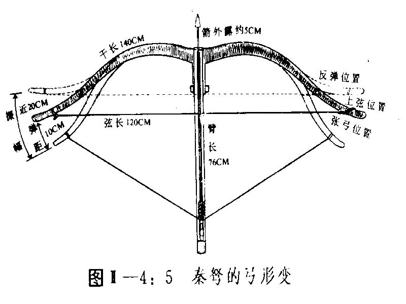 xbowdiag.JPG (60741 bytes)