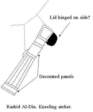 diagram of an archery quiver diagram of an archery quiver