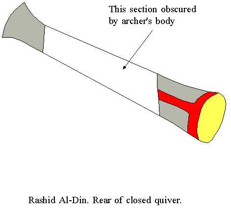Figure 12 Inside face of a quiver.