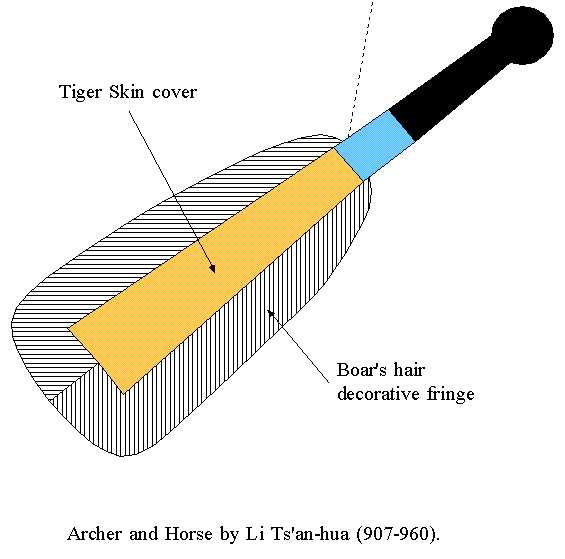 Quiver & Quill by A.M. Kore Quiver & Quill by A.M. Kore